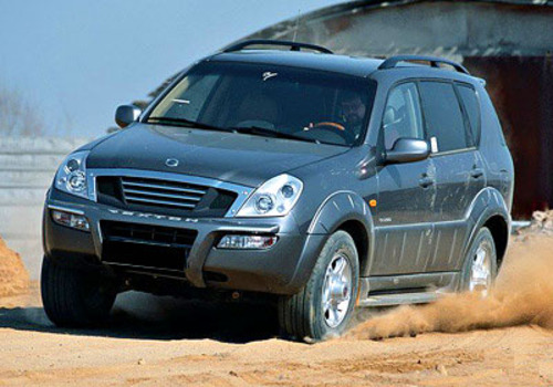 Product picture SsangYong Rexton 2002-2003 Workshop Repair Service Manual 230MB PDF BEST DOWNLOAD